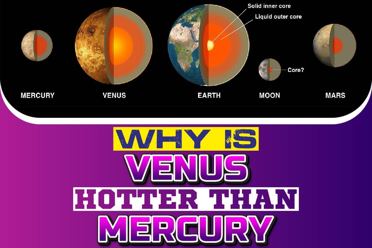why is venus hotter than mercury