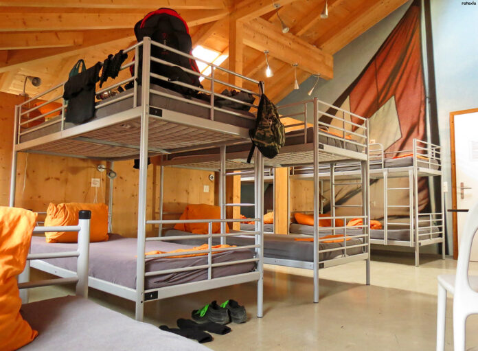 What is a Backpacker Hostel?